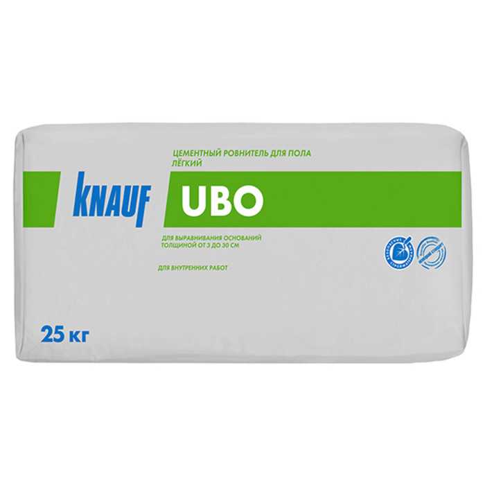 Смесь для выравнивания пола