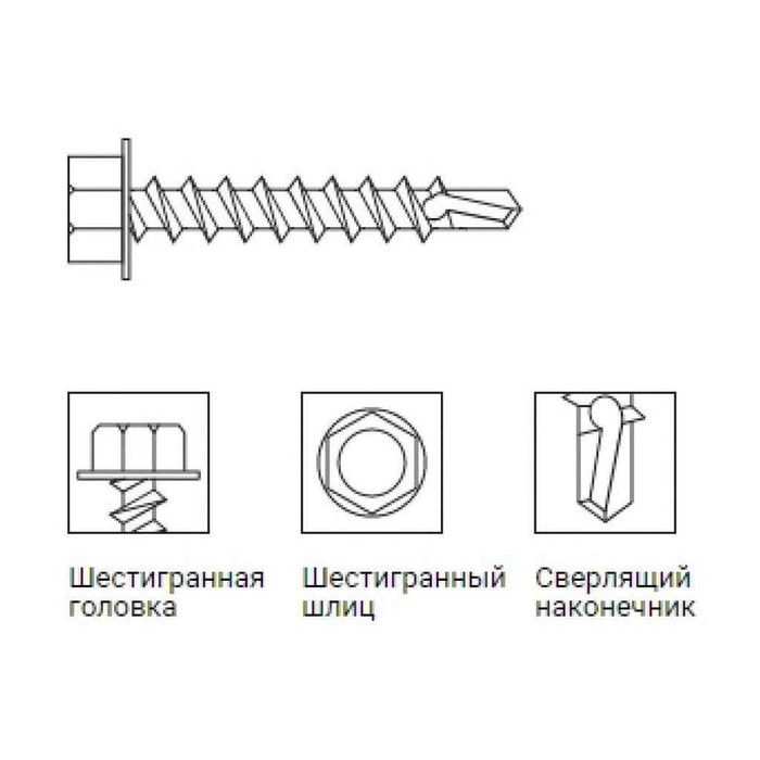 Упаковка 5000шт Винт самонарезающий со сверловым концом HEX 4,8х19 мм Белый цинк фото 4
