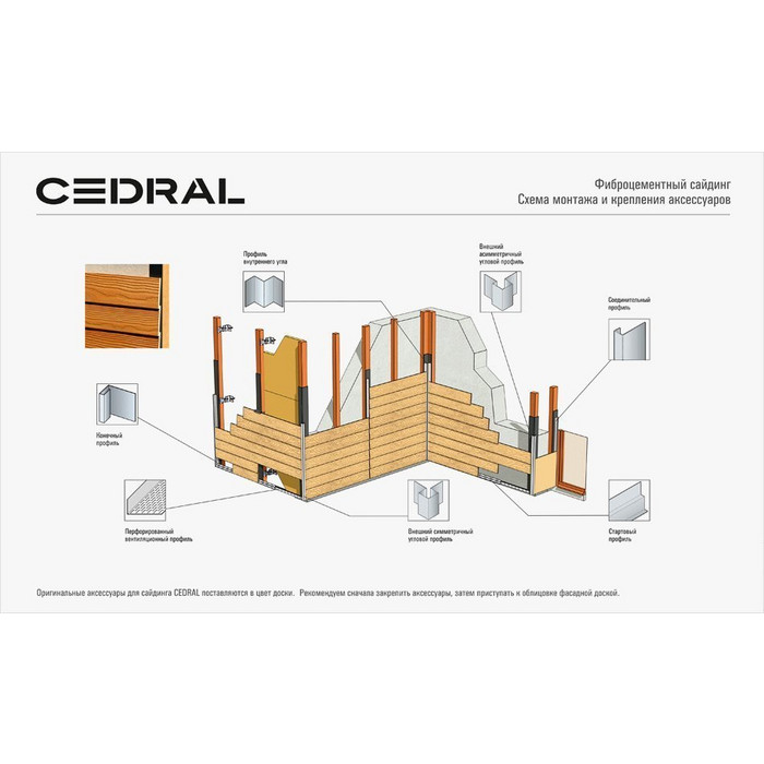 Соединительный профиль фибросайдинга Decover RAL 7004 Сигнальный серый 0.5 фото 3